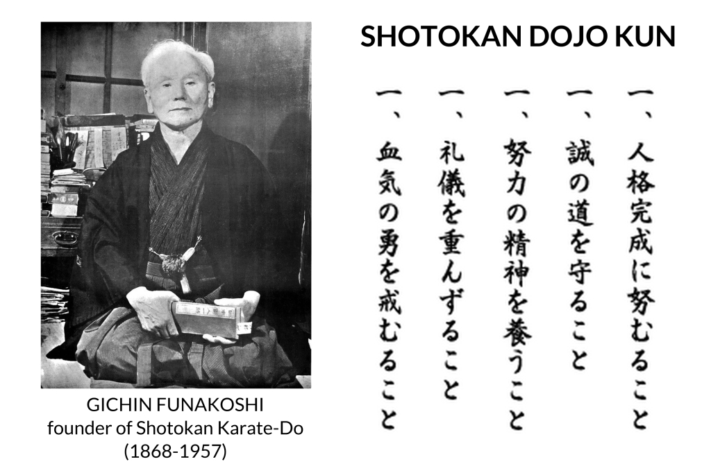 Aktuelles 8 Dojo Kun von Funakoshi